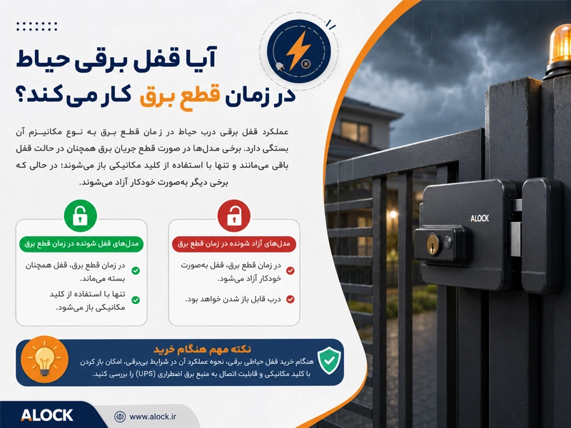 قفل حیاطی برقی در زمان قطع برق کار می کند